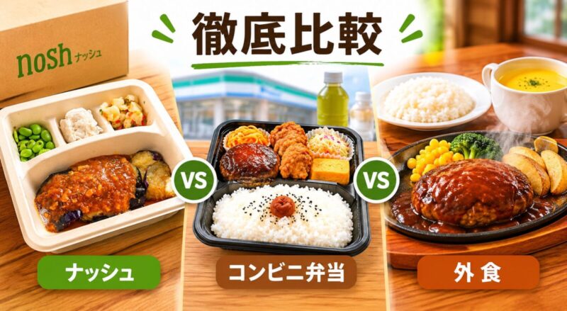 ナッシュ・コンビニ弁当・外食のハンバーグメニューを並べて比較し、それぞれの違いを徹底比較するイメージ画像