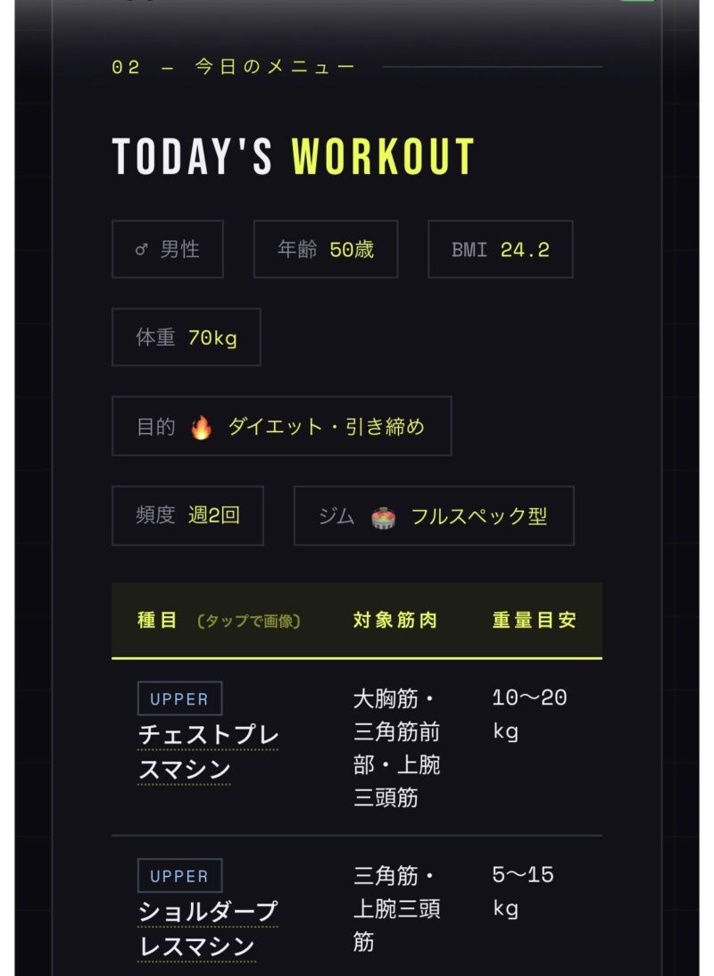 GYM-PLANNER-「今日のメニュー」生成結果の画像